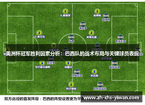 美洲杯冠军胜利因素分析：巴西队的战术布局与关键球员表现