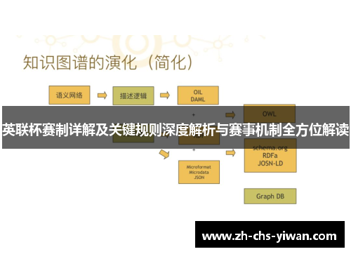 英联杯赛制详解及关键规则深度解析与赛事机制全方位解读