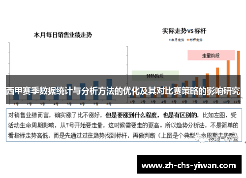 西甲赛季数据统计与分析方法的优化及其对比赛策略的影响研究