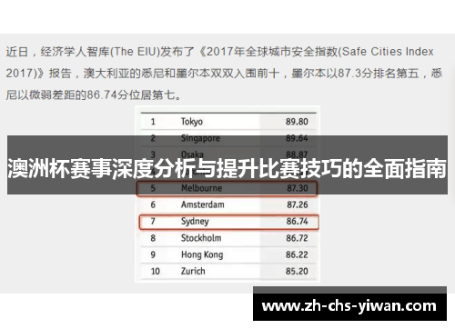 澳洲杯赛事深度分析与提升比赛技巧的全面指南