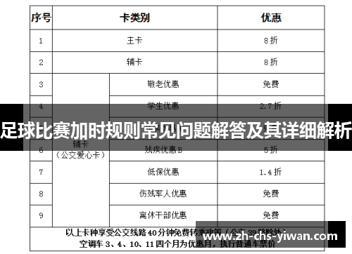 足球比赛加时规则常见问题解答及其详细解析 足球比赛加时规则常见问题解答及其详细解析