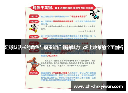 足球队队长的角色与职责解析 领袖魅力与场上决策的全面剖析 足球队队长的角色与职责解析 领袖魅力与场上决策的全面剖析