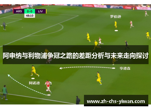 阿申纳与利物浦争冠之路的差距分析与未来走向探讨 阿申纳与利物浦争冠之路的差距分析与未来走向探讨