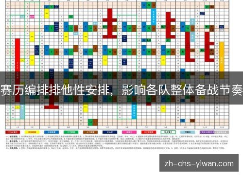赛历编排排他性安排，影响各队整体备战节奏